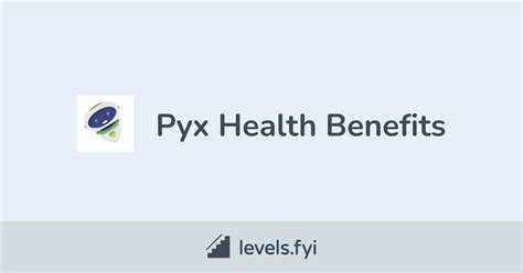 Pyx Health 